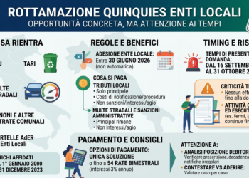 Rottamazione quinquies enti locali